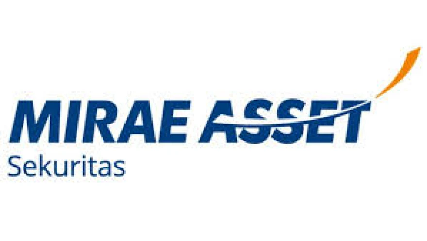 Cara menghubungi Call Center dan Customer Service Mirae Asset